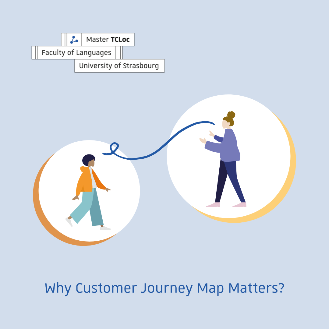Localization Strategy 101: Why Customer Journey Maps Matter
