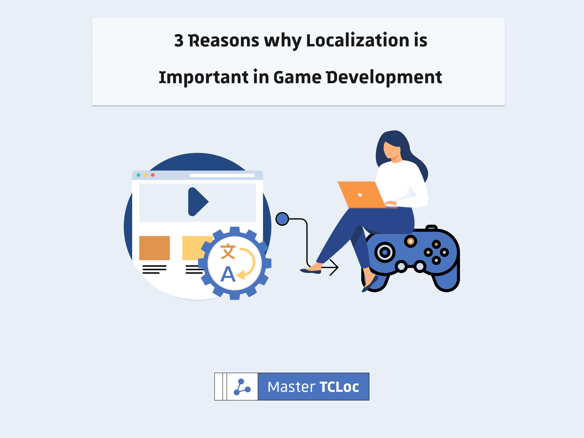 Game localization in game development